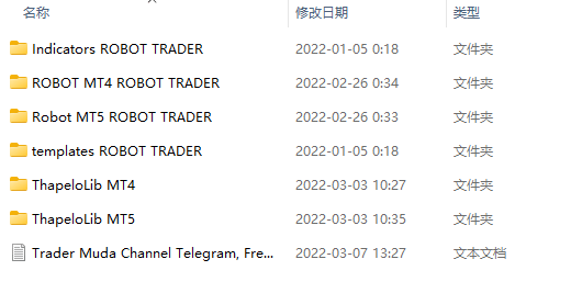 索菲亚 2.0 [更新] 截图