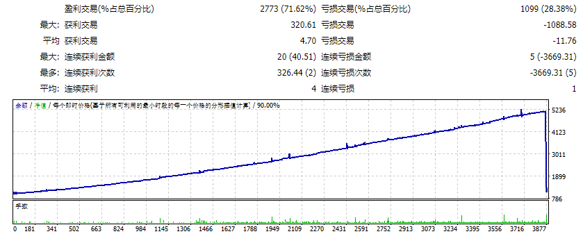 HEDG_fix 截图