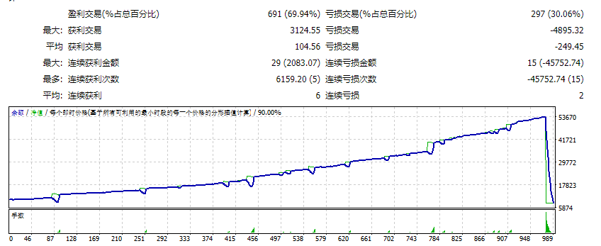 艺电直播 截图
