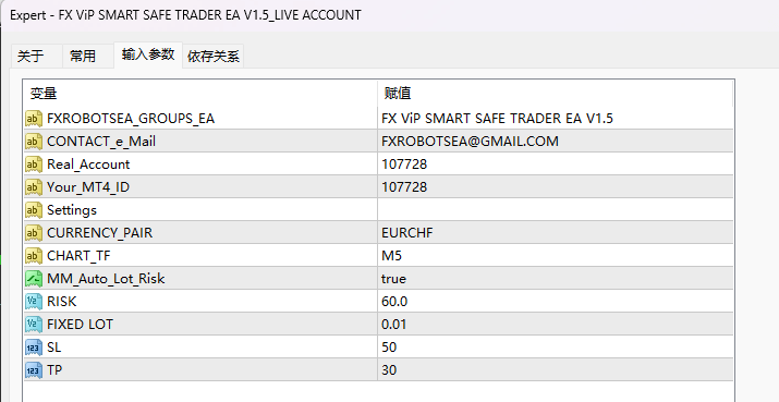FX ViP SMART SAFE TRADER EA v1.5 MT4 截图