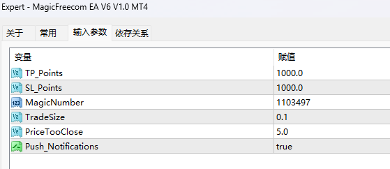 MagicFreecom EA V6 V1.0 MT4 截图