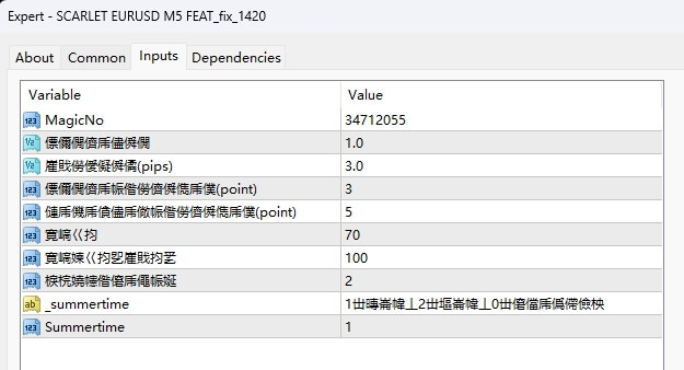 猩红色 EURUSD M5 FEAT_fix_1420 截图