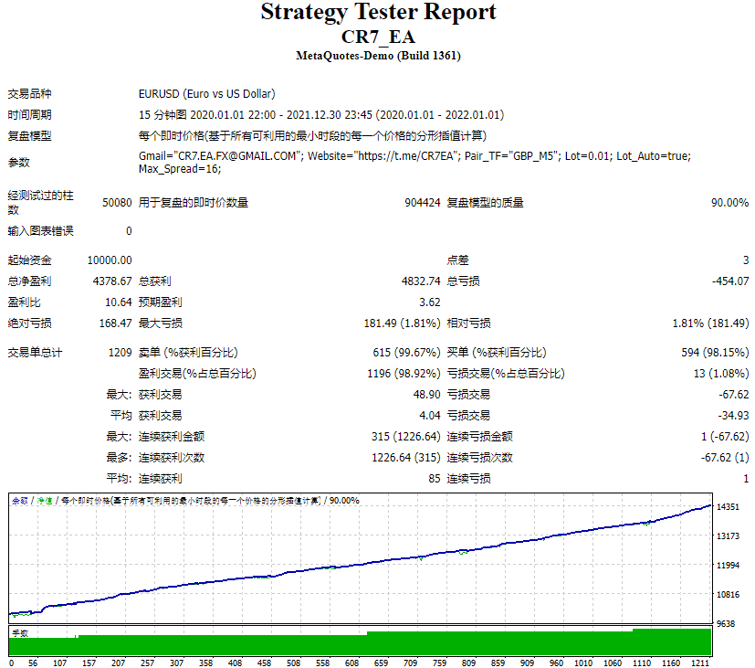CR7_EA 截图