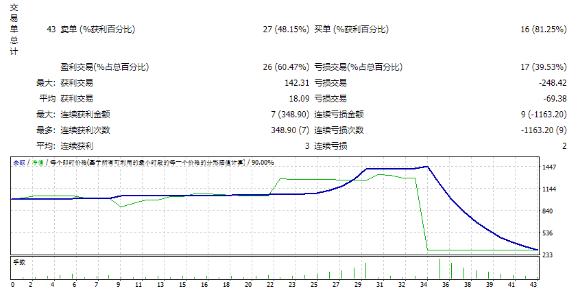 海克斯普 截图
