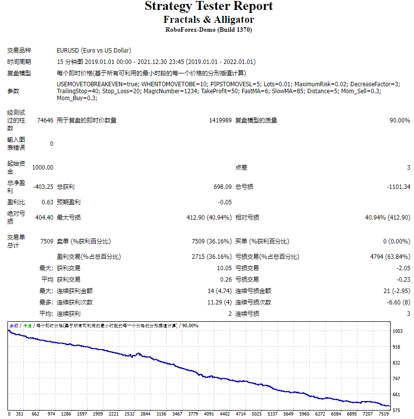分形与鳄鱼 截图