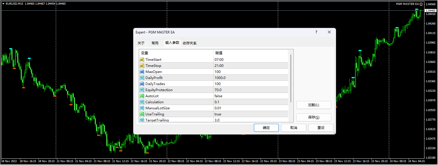 PGM MASTER EA 6.5_fix 截图