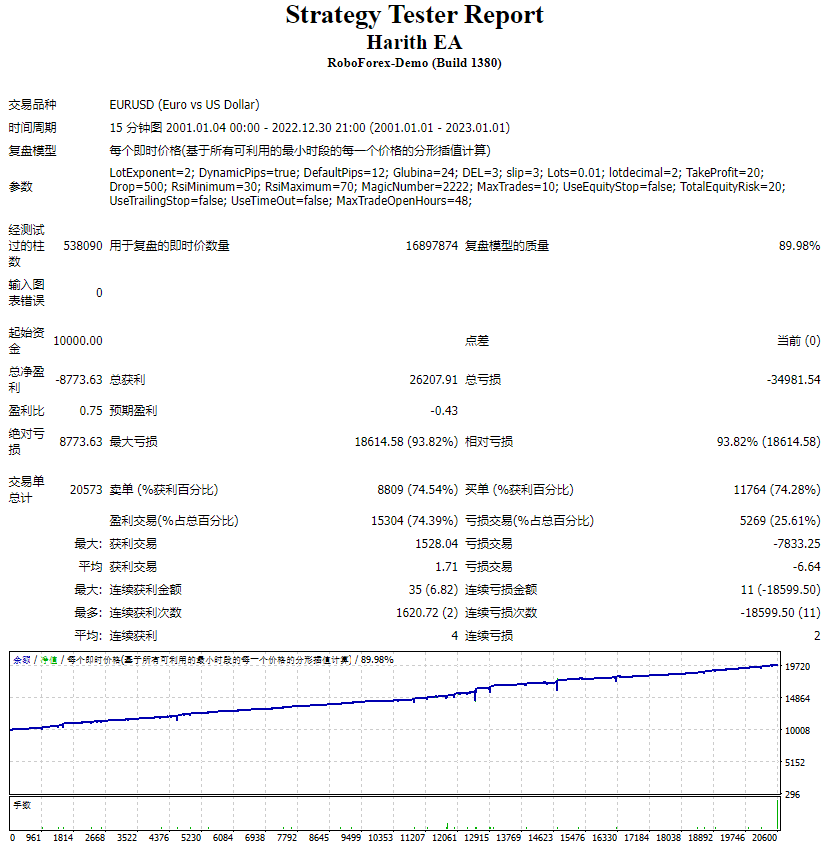 哈里斯EA 截图