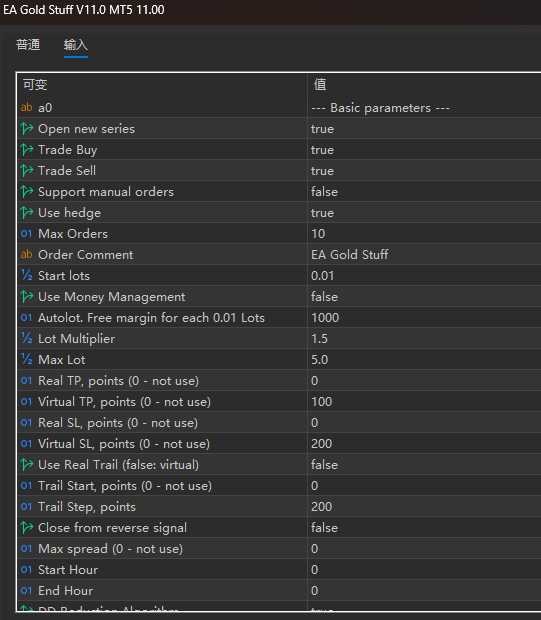 EA Gold Stuff V11.0 MT5 截图
