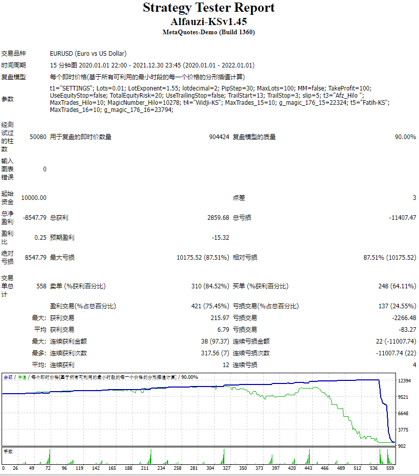 阿法兹-KSv1.45 截图