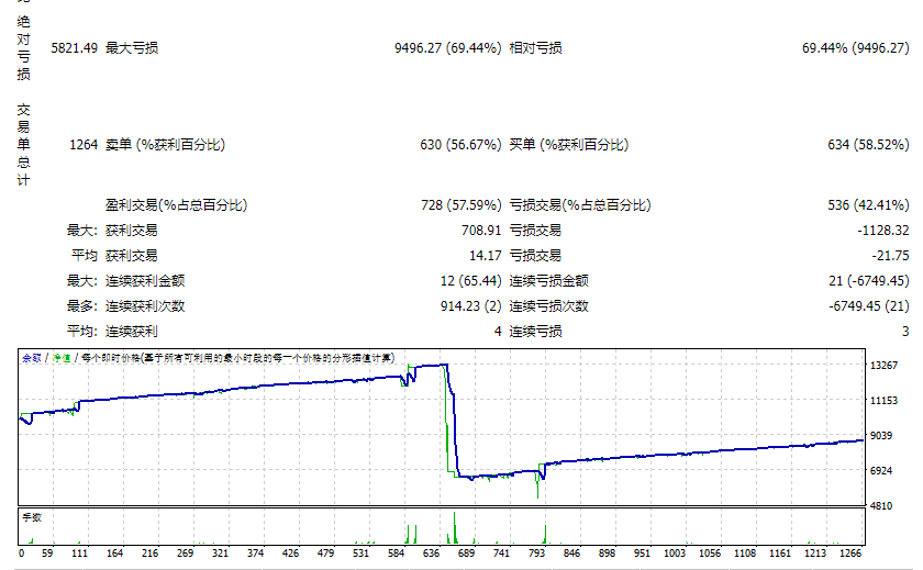 Jum+StoC+v2.7_versiFree_fix 截图