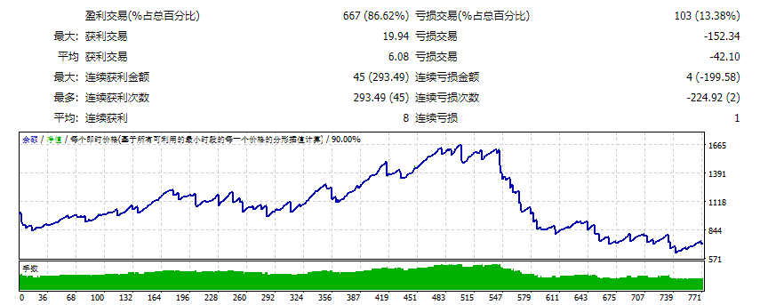 小艾机器人MA1.2 截图