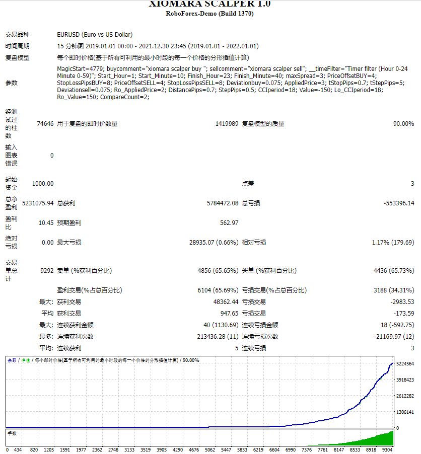 XIOMARA 剥头皮机 1.0 截图