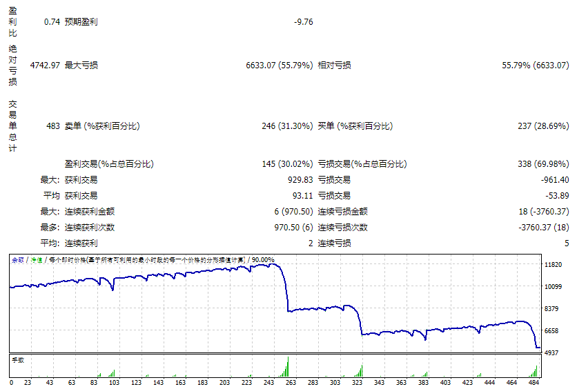 TheFlowPlus110 截图