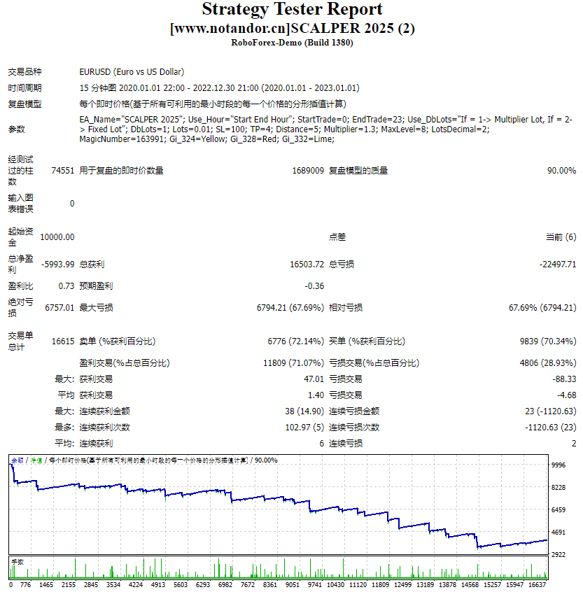 黄牛2025 截图