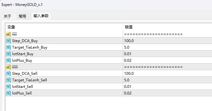 MoneyGOLD_v.1 截图