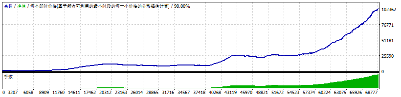 1000 批-RK-统治者-v1 截图