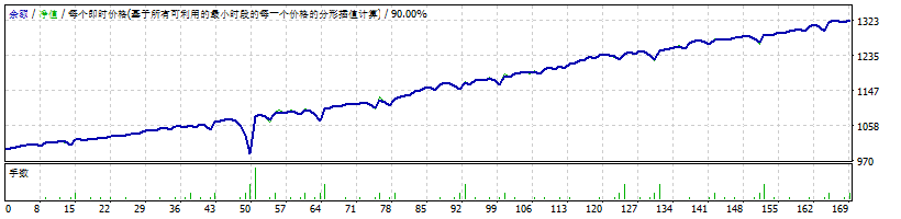 抖音 截图