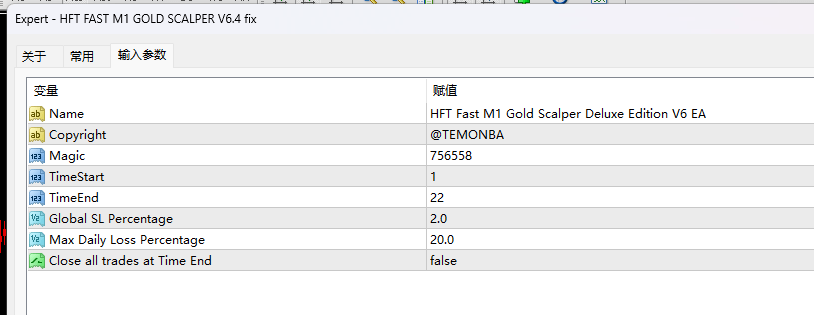 HFT FAST M1 GOLD SCALPER V6.4 修复 截图