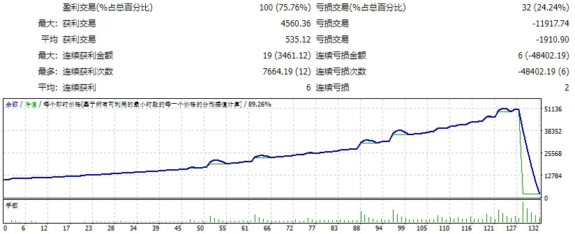 新天才蜡烛 AI v1.1 截图