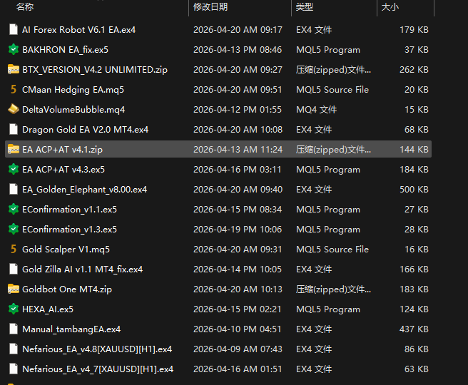 AI Forex Robot V6.1 EA / BAKHRON EA / BTX_VERSION_V4.2 UNLIMITED 等 6 款 EA 合集 [2026-04-20] 截图