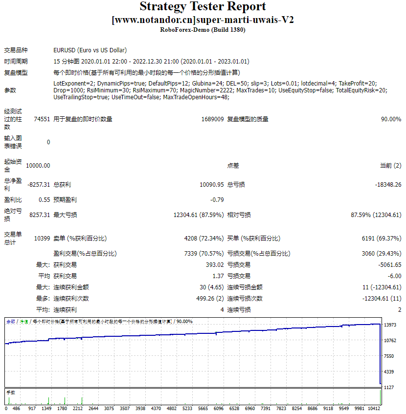 超级马蒂乌艾斯-V2 截图