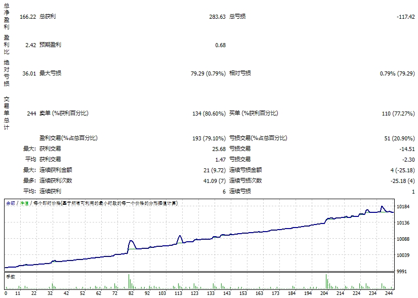 Ktlea 机器人 Rev. 1.1 截图
