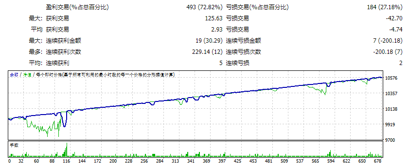 TRADER_fix 截图