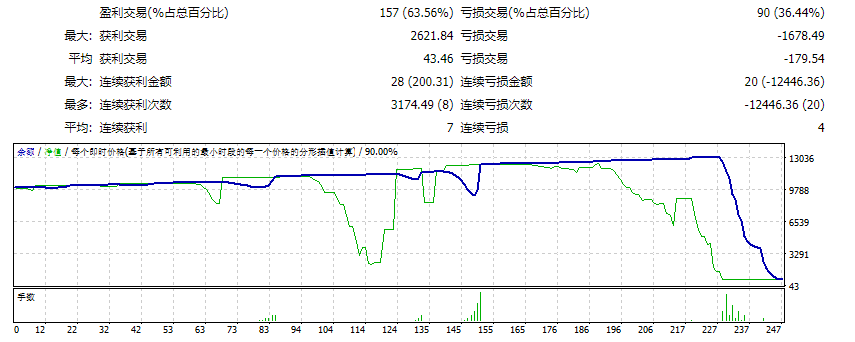 斯巴达 v.1.14_fix 截图