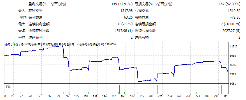 EA CLASICO_修复 截图