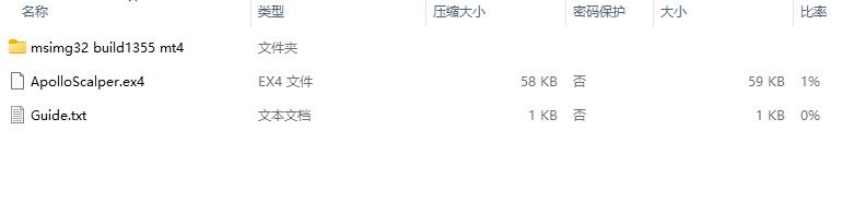 阿波罗黄牛 MT4 V1.0 截图