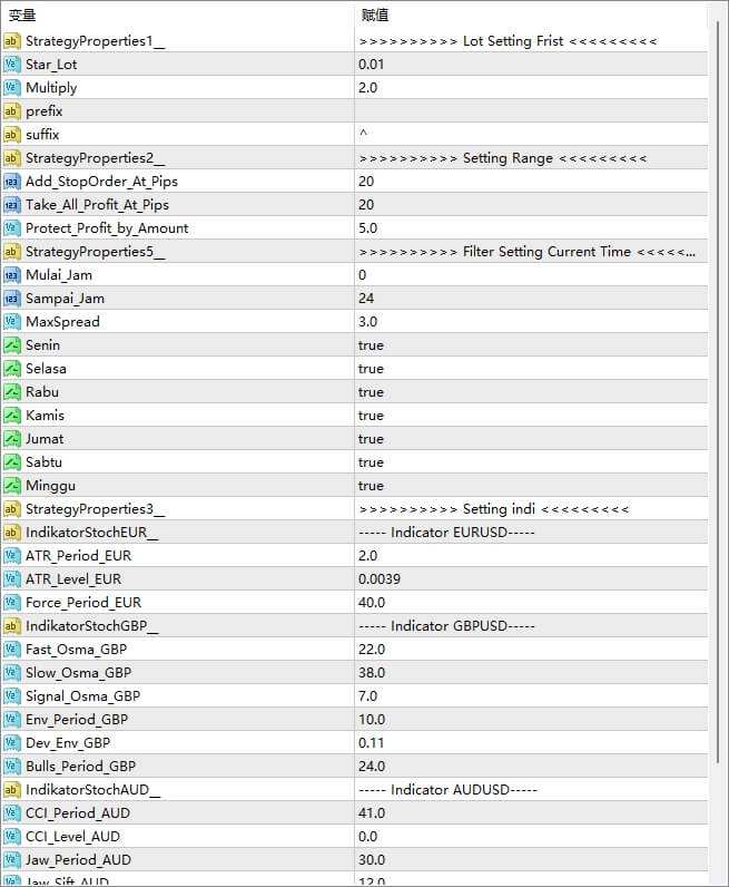 EA RB RZH TradeNation 截图