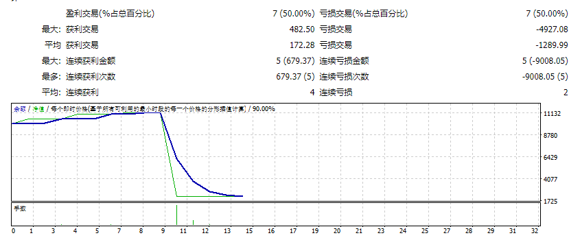 红狐智能EA_fix 截图