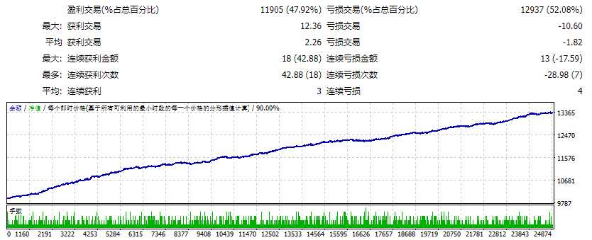 ATG v5.0 截图