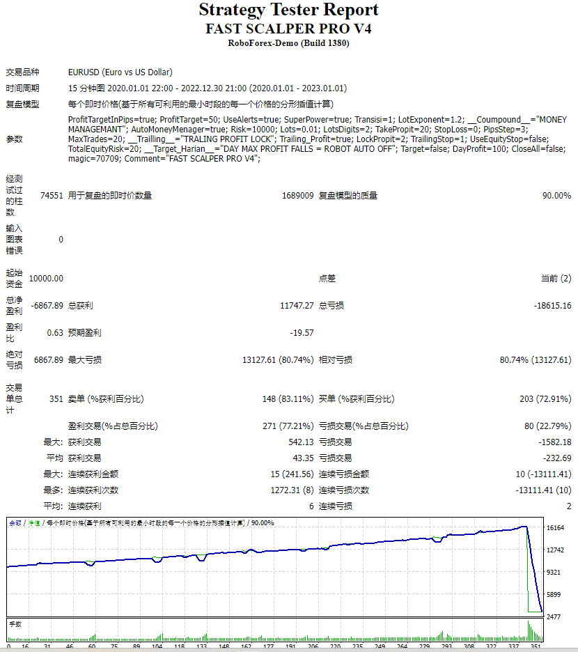快速剥头皮机 PRO V4 截图