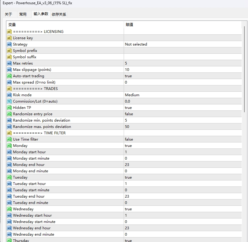 Powerhouse_EA_v3_06_(15% SL)_fix 截图