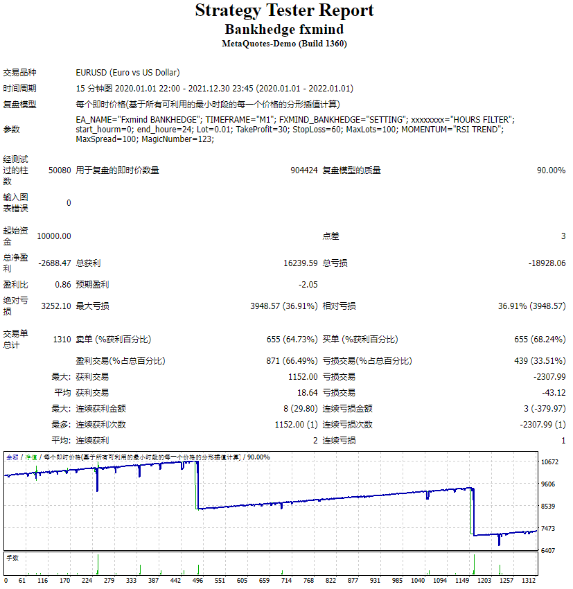 Bankhedge fxmind 截图