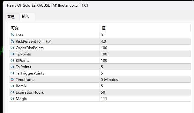 _Heart_Of_Gold_Ea[XAUUSD][M1] 截图