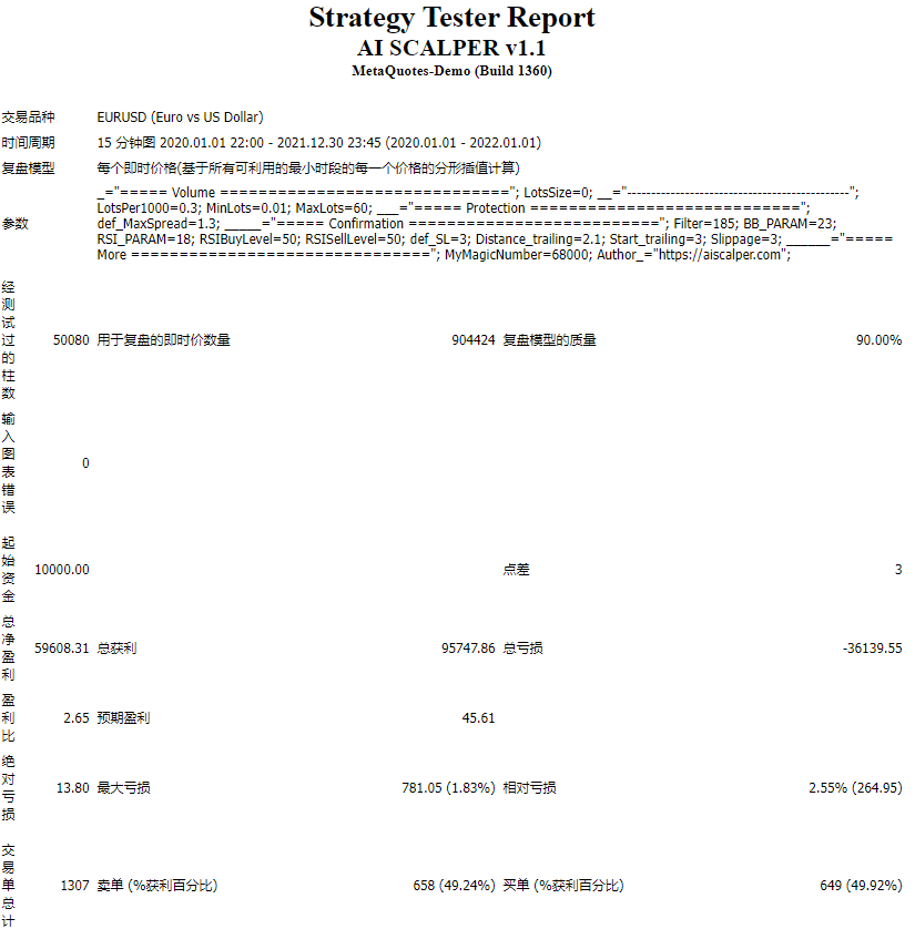 人工智能黄牛 v1.1 截图