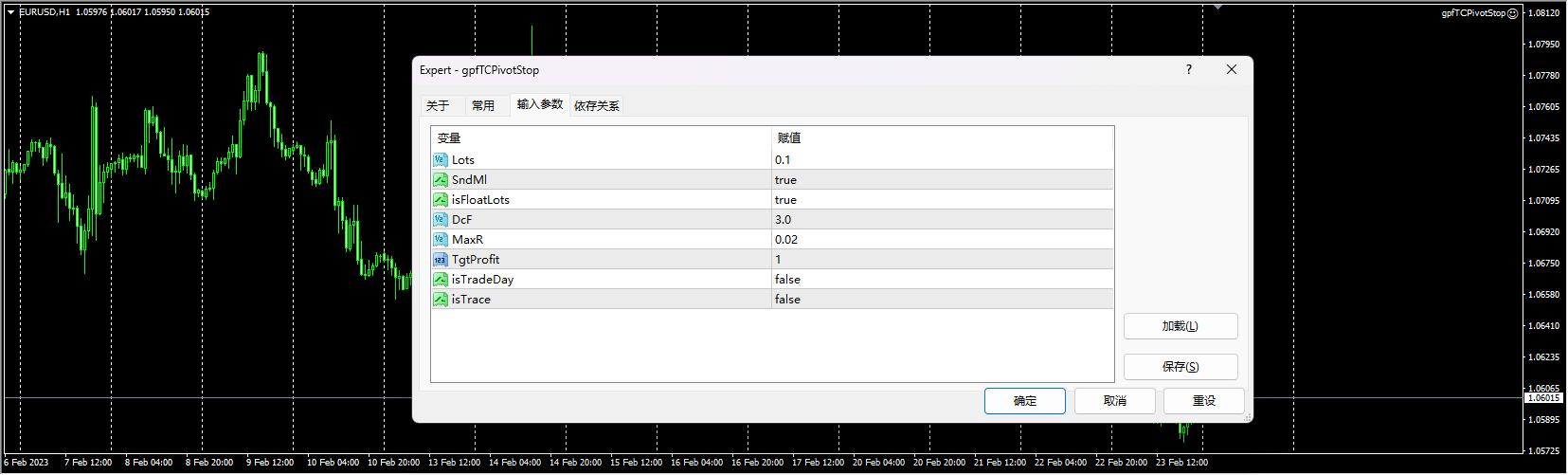gpfTCPivotStop 截图
