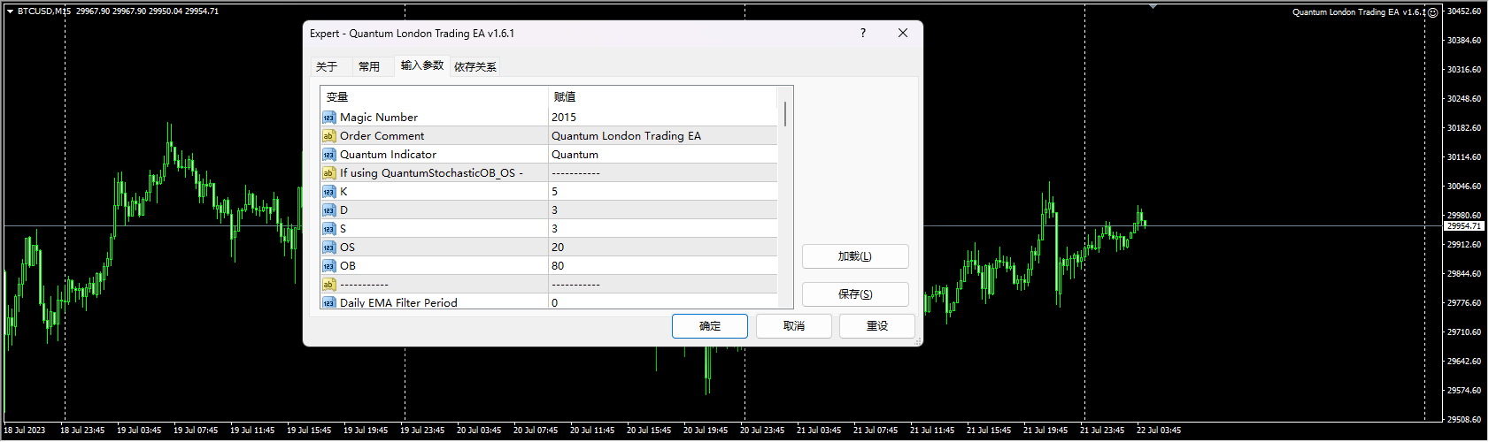 量子伦敦交易 EA v1.6.1 截图