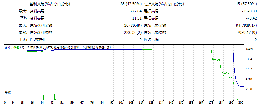 VR智能电网 截图