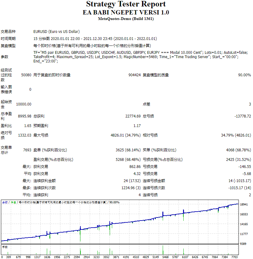 EA BABI NGEPET 版本 1.0 截图