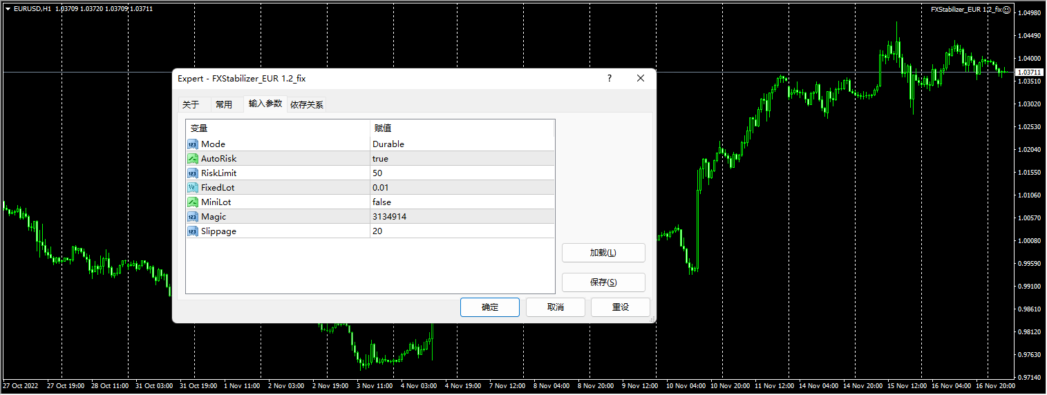 FXStabilizer PRO EA 截图