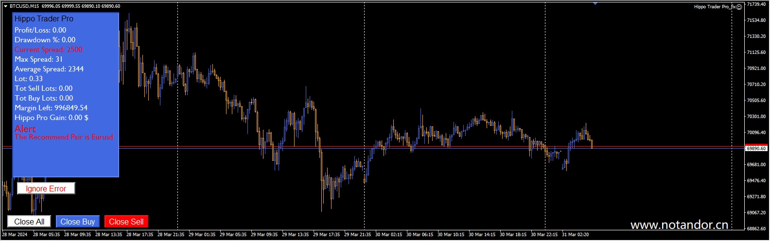 Hippo Trader Pro_fix 截图
