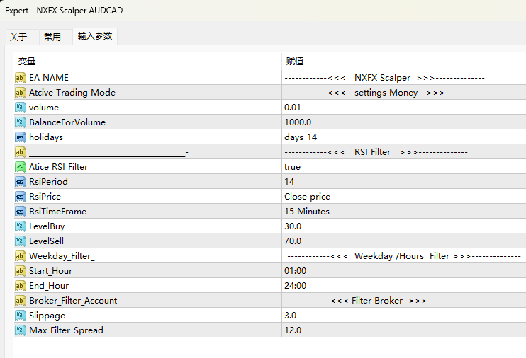 NXFX 黄牛 AUDCAD 截图