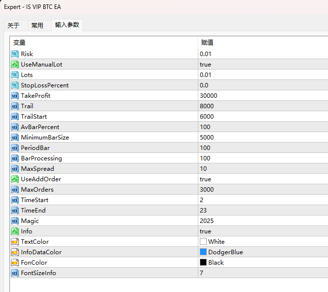 是 VIP BTC EA 截图