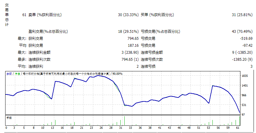 ma_v_1_3_3 截图