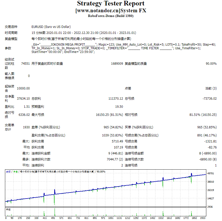 系统效果 截图