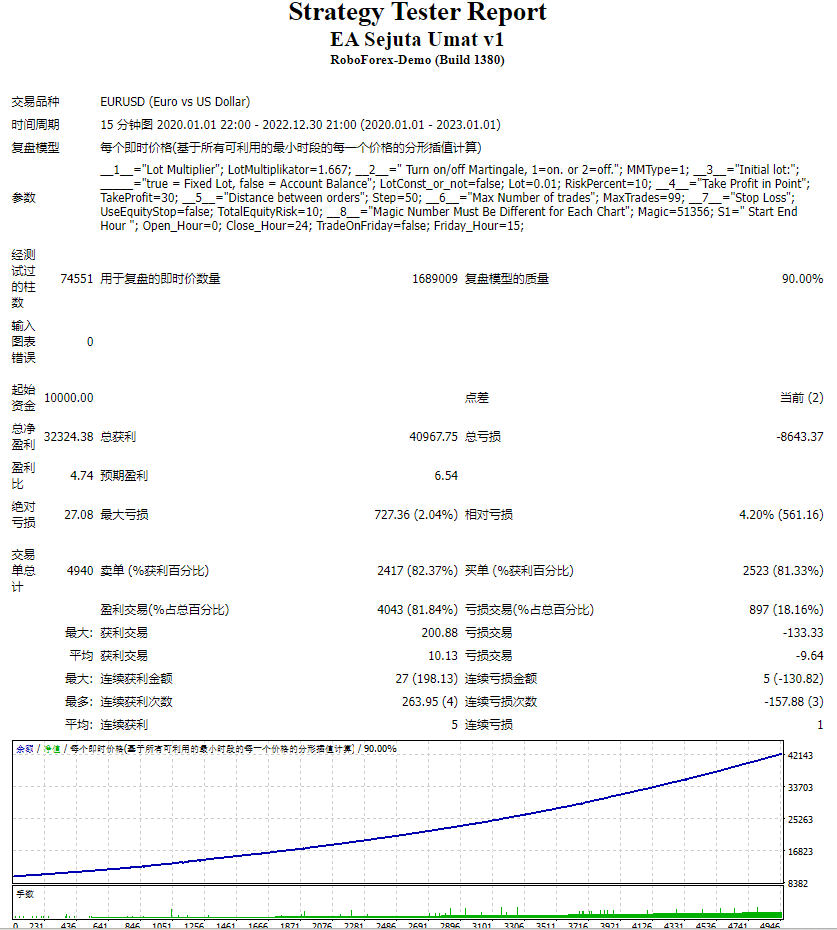 EA Sejuta Umat v1 截图