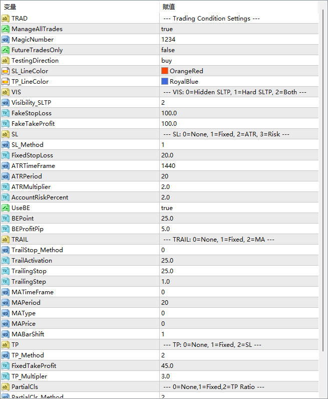 SoeHoe.ID_MIA Trade Manager 截图